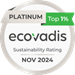 Asker tilldelas förnyat Platinum-betyg av EcoVadis